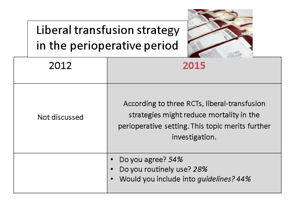 Liberal transfusion strategy in the perioperative period